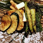 用戶對於祇園炉端 三郎的評論圖
