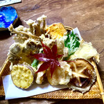 用户对于ちわき的评论图