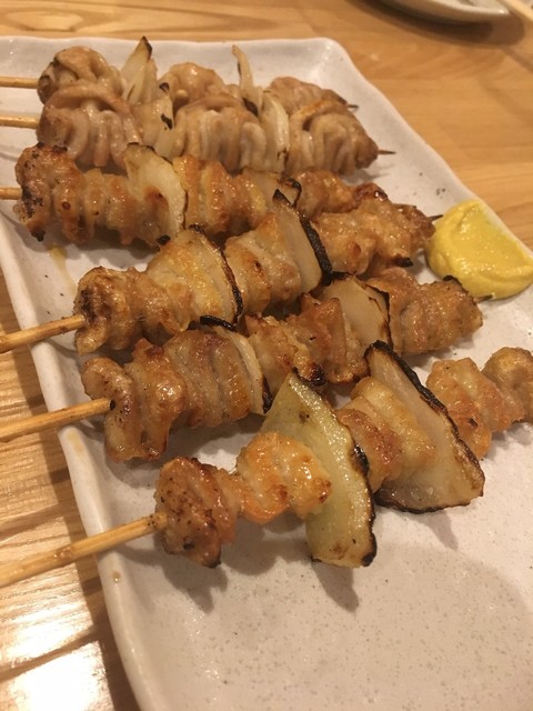 User's recommendation image for 鳥彦