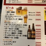 用戶對於池袋大酒場 池袋西口店的評論圖