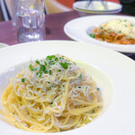 用戶對於BistroW的評論圖