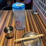 User's review image for クルバム