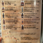 User's review image for 82 渋谷宮益坂店