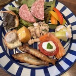 用户对于アンティコ的评论图