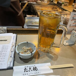 用戶對於たこ梅 分店的評論圖
