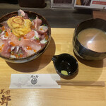 用戶對於田村 岩太郎商店的評論圖