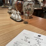 用戶對於赤坂サクラサカス的評論圖