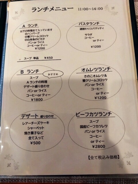 User's recommendation image for Bistrot de Bonheur