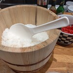 User's review image for ニューハマヤ 瓦町店
