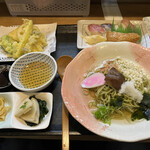 User's review image for とり菊