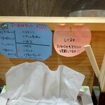 用户对于ラーメン小憎的评论图