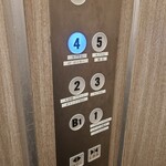 User's review image for 梅田サウナニュージャパン　ビーチサイドバー