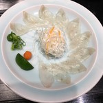 用戶對於焼ふぐ夢鉄砲 北新地店的評論圖