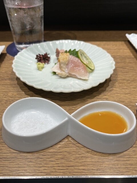 User's recommendation image for 野乃鳥 人形町