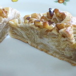 用户对于成城石井 小伝馬町店的评论图