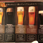 用戶對於エビスバー 京都ヨドバシ店的評論圖