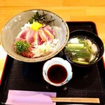 User's review image for 合鴨専門店 香春