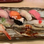 用戶對於魚心 本店的評論圖