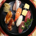 User's review image for すし昌
