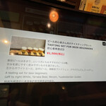用戶對於谷中ビアホール的評論圖