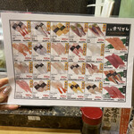 用戶對於市場ずし 難波店的評論圖