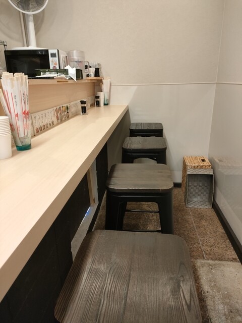 User's recommendation image for 鮨 にしき