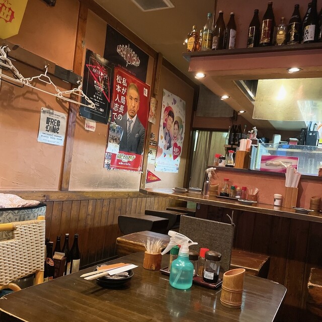 User's recommendation image for 炭火焼鳥とり小僧