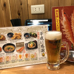 用戶對於鳥貴族 大国町店的評論圖