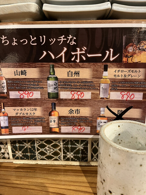 User's recommendation image for さかなづき