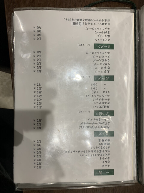 用户对于焼肉 だんく的评论高清图