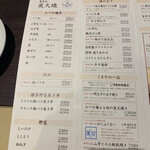 用戶對於赤坂うまや的評論圖