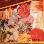 用戶對於鮨茶寮 四季彩的評論圖