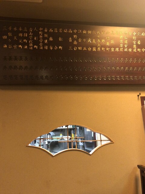 用户对于乃木坂 長寿庵的评论高清图