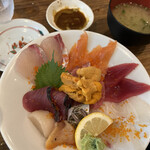 User's review image for °F/CONCEPT