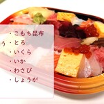 用戶對於築地寿司清 渋谷ヒカリエShinQs店的評論圖