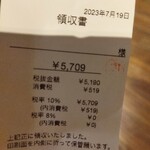 用戶對於フレンチ酒場 GOLD 京都ポルタ店的評論圖