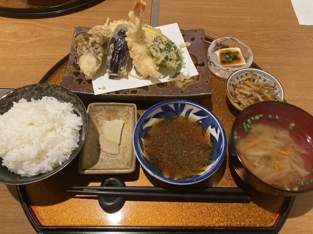 用户对于相撲茶屋やぐら的评论高清图