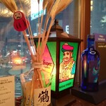 用户对于ザ・ニッカバー的评论图