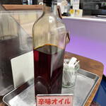 User's review image for トウキョウ ステーション ビア スタンド