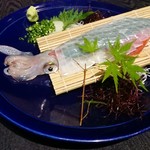 用戶對於菴離的評論圖
