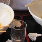 User's review image for 得得 京都洛西店