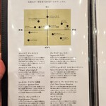 User's review image for 倉式珈琲店 新さっぽろサンピアザ店