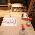 用戶對於土佐清水ワールド 上野店的評論圖