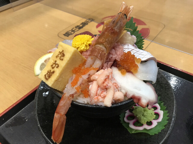 用户对于高木鮮魚店 アルプラザ城陽店的评论高清图