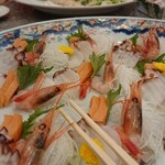 用户对于ホテル日航ノースランド帯広的评论图