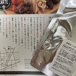 用戶對於ドライフルーツのお店 アラカルト的評論圖