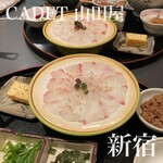 用戶對於CADET 山田屋的評論圖