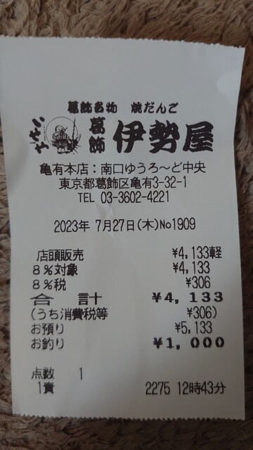 User's recommendation image for 葛飾 伊勢屋 亀有本店