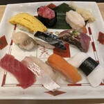 用戶對於旭鮨総本店 町田小田急スカイタウン店的評論圖
