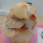 用戶對於フルーツカフェ pomp的評論圖